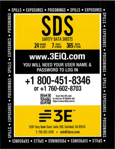 SDS (Safety Data Sheets) Poster